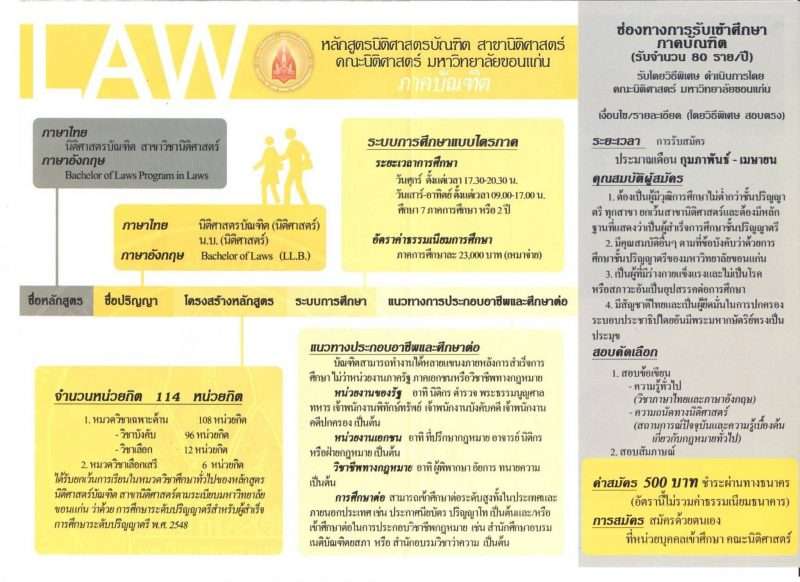 รับสมัคร หลักสูตรนิติศาสตรบัณฑิต สาขานิติศาสตร์ คณะนิติศาสตร์ มข. วันนี้-20 เมย 57