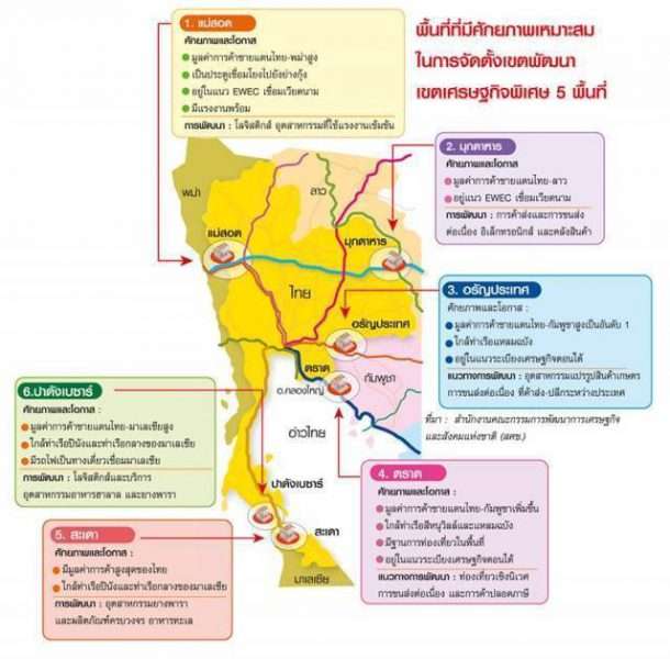 ล็อก2.4หมื่นไร่พัฒนา5เขตเศรษฐกิจพิเศษ เร่งยกเครื่องผังเมืองเปิดประตูค้าชายแดนทั่วไทย