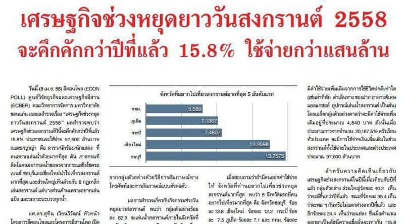 ถนนข้าวเหนียว“ดังทะลุจอ”  สุดยอดมหาสงกรานต์อีสาน