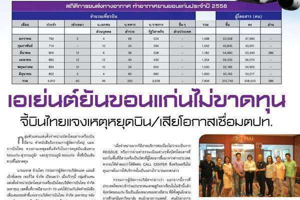 เอเย่นต์ยันขอนแก่นไม่ขาดทุน จี้บินไทยแจงเหตุหยุดบิน/เสียโอกาสเชื่อมตปท.