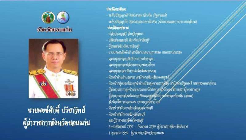 มติ ครม. ตั้ง ผู้ว่าฯบึงกาฬนั่งผู้ว่าฯขอนแก่น 1 ต.ค. นี้