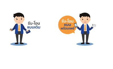 หลากหลาย…ความเข้าใจผิดเกี่ยวกับ…พร้อมเพย์