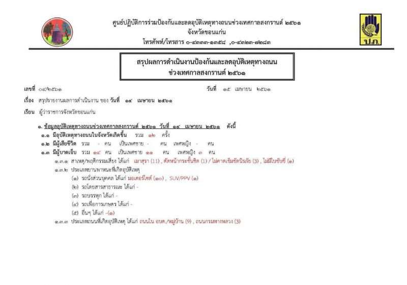 14 เมษา 61 สงกรานต์ขอนแก่น อุบัติเหตุ 12 ครั้ง เจ็บ 14 ราย