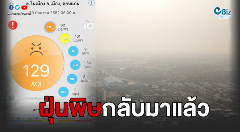 เตรียมรับมือ ฝุ่นพิษ PM 2.5 ขอนแก่นกลับมาอีกแล้วล่าสุดเกินมาตรฐาน