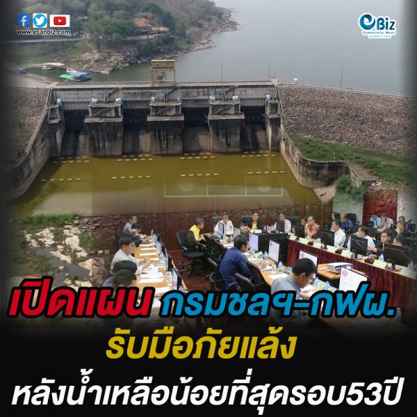 เปิดแผนใช้น้ำจากเขื่อนอุบลรัตน์รับภัยแล้ง