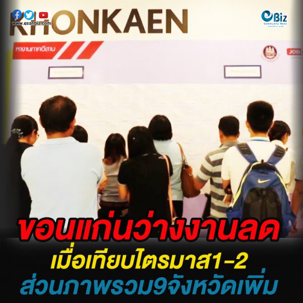 ขอนแก่นว่างงานลดลง เมื่อเทียบไตรมาส 1 – 2 ภาพรวม 9 จังหวัดเพิ่มขึ้น ขอนแก่นว่างงานลดลง เมื่อเทียบไตรมาส 1 – 2 ภาพรวม 9 จังหวัดเพิ่มขึ้น
