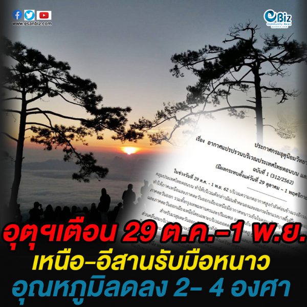 อุตุฯเตือน 29 ต.ค.-1 พ.ย.  เหนือ-อีสานรับมือหนาว  อุณหภูมิลดลง 2- 4 องศา