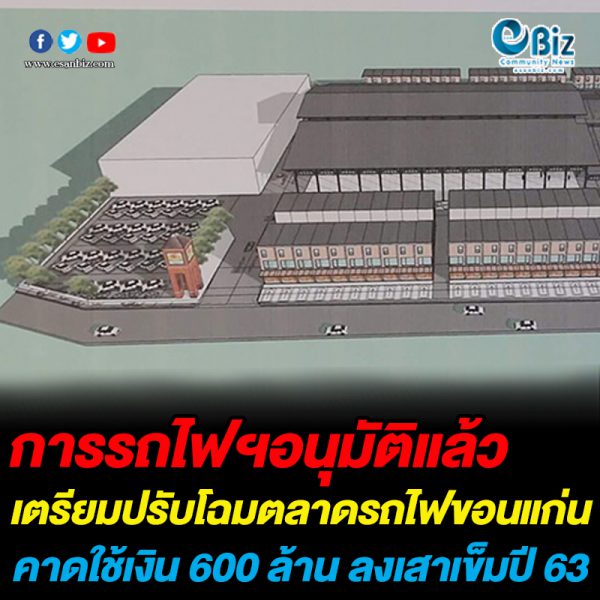 การรถไฟฯอนุมัติแล้ว!! เตรียมปรับโฉมตลาดรถไฟขอนแก่น