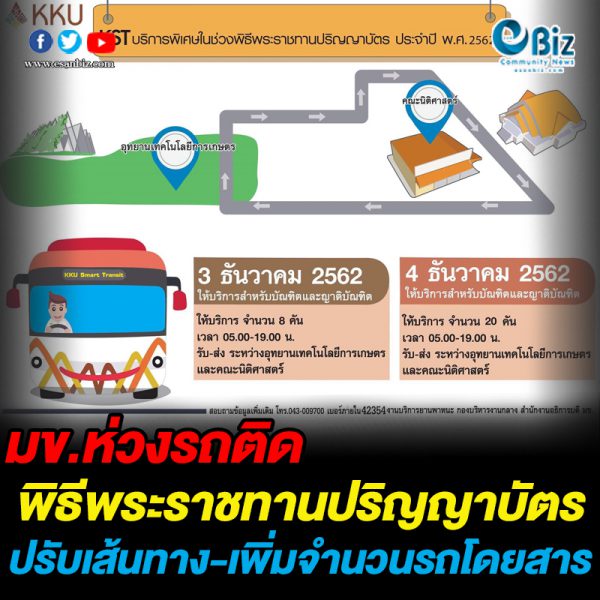 มข.ห่วงรถติดพิธีพระราชทานปริญญาบัตร ปรับเส้นทาง-เพิ่มจำนวนรถโดยสาร