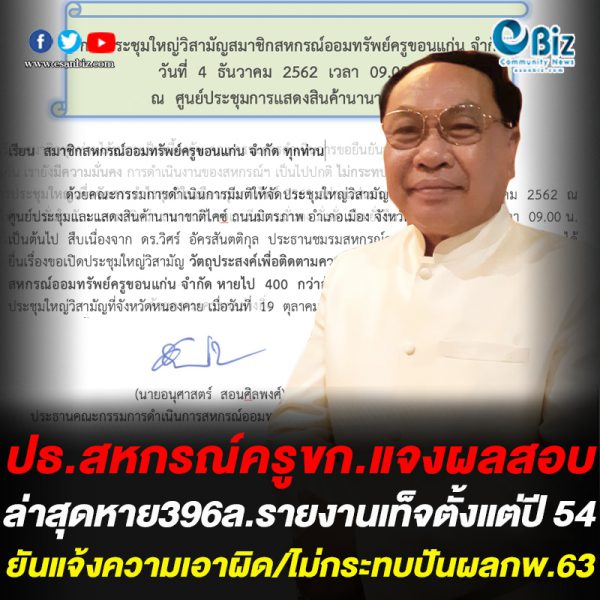 ปธ.สหกรณ์ครูขก.แจงผลสอบ ล่าสุดหาย396ล. รายงานเท็จตั้งแต่ปี2554 ยันแจ้งความเอาผิด/ไม่กระทบปันผลกพ.63