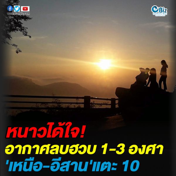 หนาวได้ใจ..อากาศลบฮวบ 1-3 องศา ‘เหนือ-อีสาน’แตะ 10