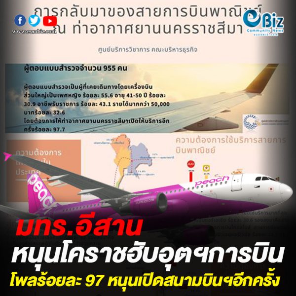 มทร.อีสาน หนุนโคราชฮับอุตสาหกรรมการบิน มทร.อีสาน หนุนโคราชฮับอุตสาหกรรมการบิน