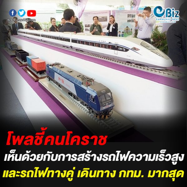 โพล มทร.อีสาน ชี้คนโคราช ต้องการรถไฟความเร็วสูง-ทางคู่