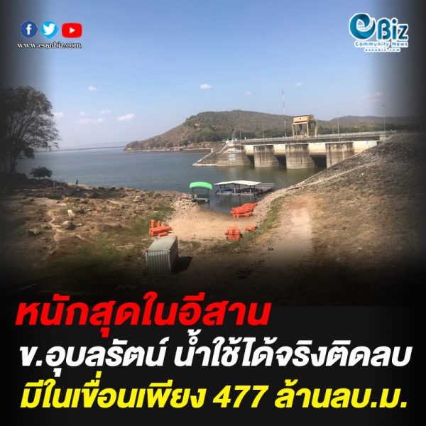 หนักสุดในอีสาน เขื่อนอุบลรัตน์น้ำใช้ได้จริงติดลบ หนักสุดในอีสาน เขื่อนอุบลรัตน์น้ำใช้ได้จริงติดลบ