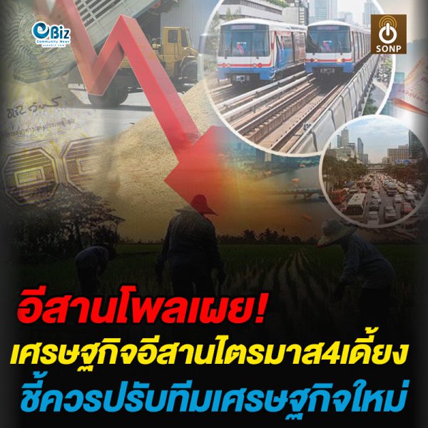 อีสานโพลเผย!เศรษฐกิจอีสานไตรมาส4เดี้ยงชี้ควรปรับทีมเศรษฐกิจใหม่