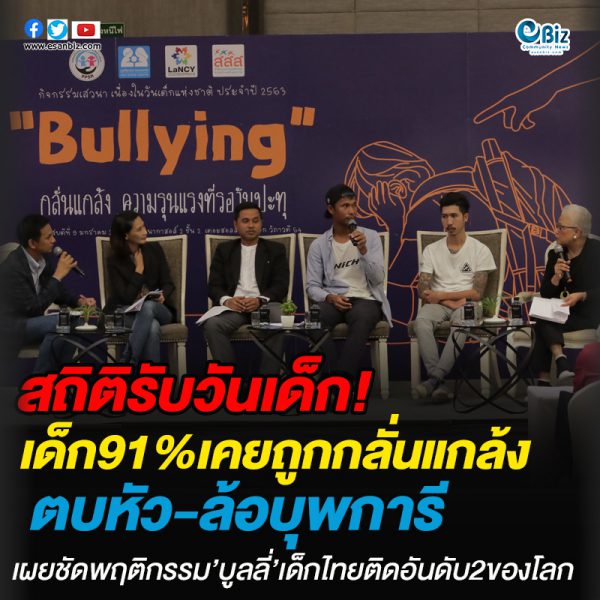 สถิติรับวันเด็ก!เด็ก91%เคยถูกกลั่นแกล้ง ตบหัว-ล้อบุพการี เผยชัดพฤติกรรม’บูลลี่’เด็กไทยติดอันดับ2ของโลก สถิติรับวันเด็ก!เด็ก91%เคยถูกกลั่นแกล้ง ตบหัว-ล้อบุพการี เผยชัดพฤติกรรม’บูลลี่’เด็กไทยติดอันดับ2ของโลก
