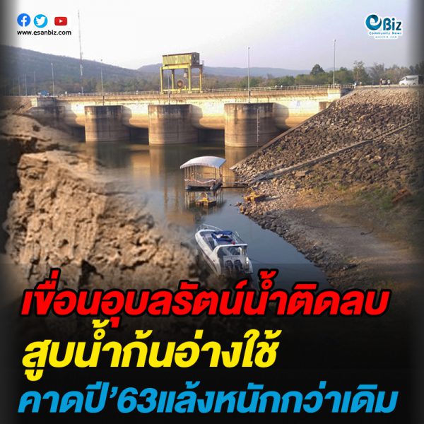 เขื่อนอุบลรัตน์น้ำติดลบ ต้องสูบน้ำก้นอ่างใช้ คาดปี’63แล้งหนักกว่าเดิม