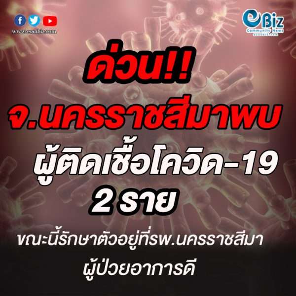 ด่วน!นครราชสีมาพบผู้ป่วยติดเชื้อไวรัสโควิด-19 แล้ว จำนวน 2 ราย