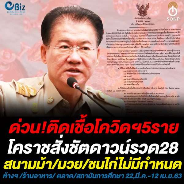 ด่วน!ติดเชื้อโควิดฯ5ราย โคราชสั่งชัตดาวน์รวด28ประเภท   สนามม้า/มวย/ชนไก่ไม่มีกำหนด  ห้างฯ /ร้านอาหาร/ ตลาด/สถาบันการศึกษา 22,มี.ค.-12 เม.ย.63