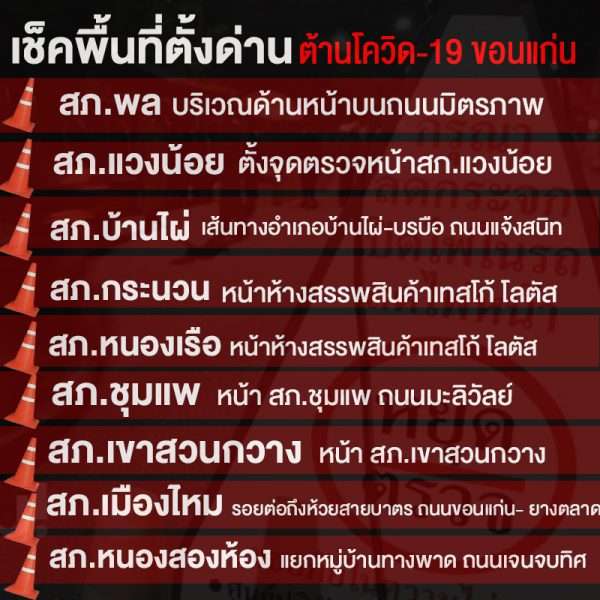 จังหวัดขอนแก่น ตั้งจุดตรวจร่วมเพื่อควบคุมการติดต่อของเชื้อโควิด-19
