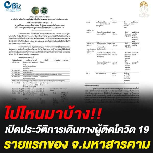 ประวัติการเดินทางของผู้ติดเชื้อโควิด 19 รายแรกของจังหวัดมหาสารคาม