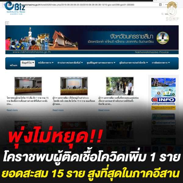 โคราชพบผู้ติดโควิด 19 เพิ่มอีก 1 ราย ยอดสะสม 15 ราย สูงสุดในอีสาน (30 มี.ค. 63)