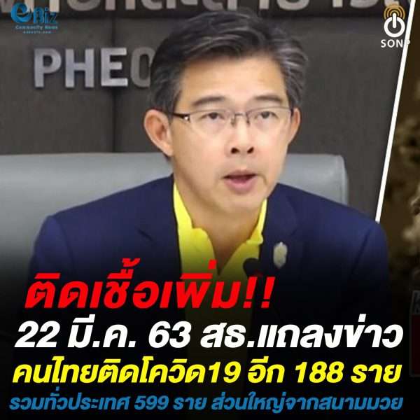 สธ.แถลงคนไทยติดเชื้อโควิด 19 เพิ่ม 188 รวมทั่วประเทศ 599 ราย (22 มี.ค. 63)
