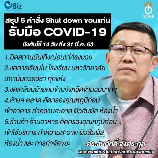 สรุป 5 คำสั่งปิดขอนแก่นรับมือ COVID-19 สรุป 5 คำสั่งปิดขอนแก่นรับมือ COVID-19