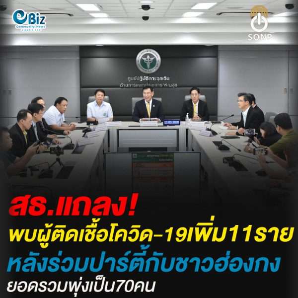 สธ.แถลงพบผู้ติดเชื้อโควิด-19เพิ่ม11รายหลังร่วมปาร์ตี้กับชาวฮ่องกงยอดรวมพุ่งเป็น70คน สธ.แถลงพบผู้ติดเชื้อโควิด-19เพิ่ม11รายหลังร่วมปาร์ตี้กับชาวฮ่องกงยอดรวมพุ่งเป็น70คน