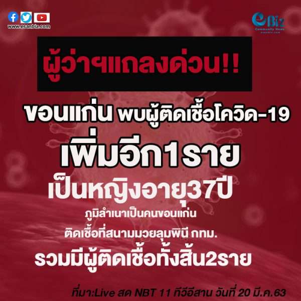 ขอนแก่นติดเชื้อโควิด-19 เพิ่มอีก 1 ราย