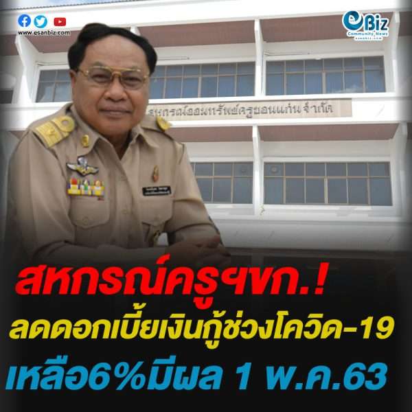 หัวเรื่อง – สหกรณ์ครูฯขก.ลดดบ.เงินกู้ช่วงโควิด19เหลือ6%