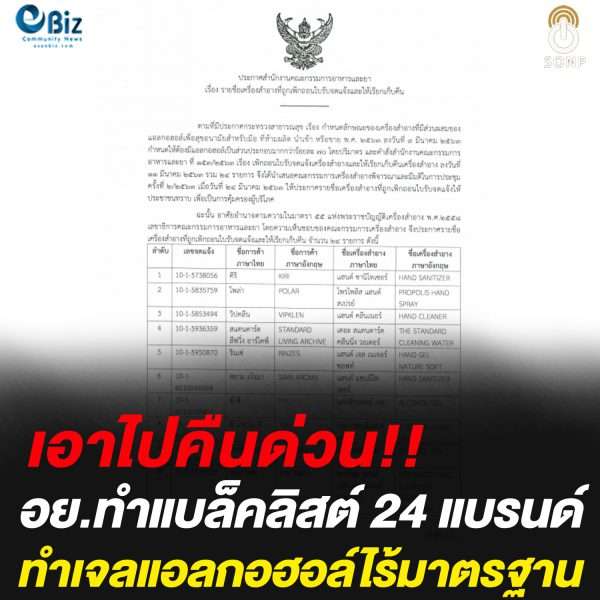 เอาไปคืนด่วน!! อย.ทำแบล็คลิสต์ 24 แบรนด์ ผลิตเจลแอลกอฮอล์ไร้มาตรฐาน