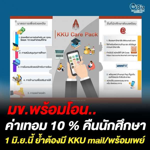 มข.พร้อมโอนค่าเทอม 10% คืนนักศึกษาที่ได้รับผลกระทบจากโควิด-19