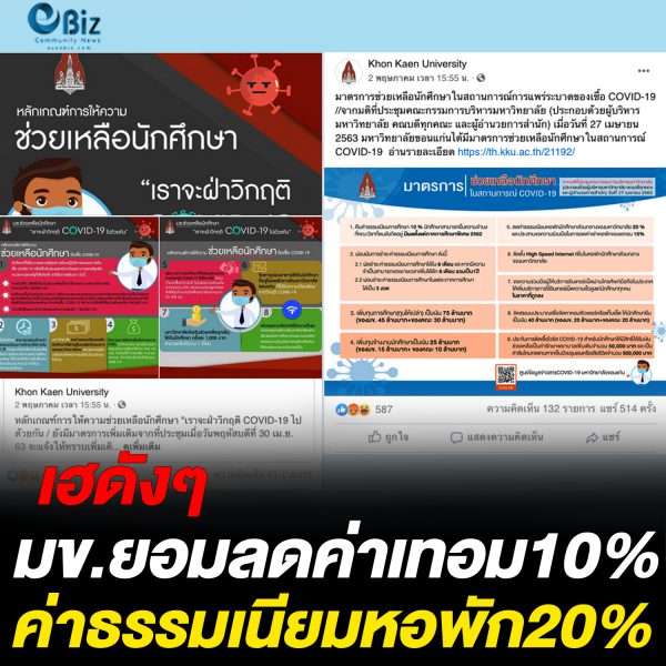 เฮดังๆ มข.ยอมลดค่าเทอม 10% และค่าธรรมเนียมหอพัก 20%