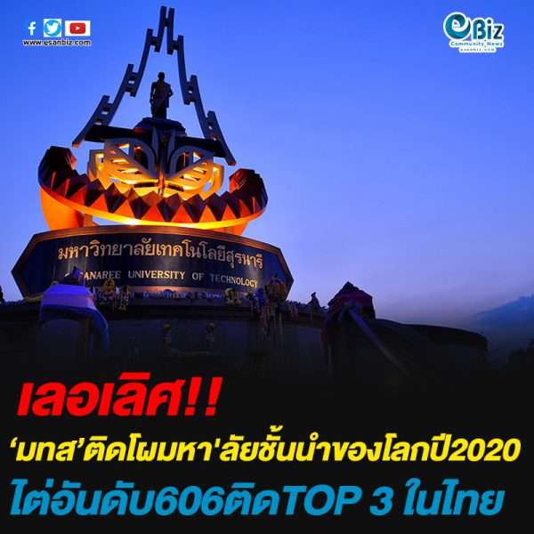‘มทส’ติดโผมหา’ลัยชั้นนำของโลกปี2020 ไต่อันดับ606ติดTOP 3 ในไทย