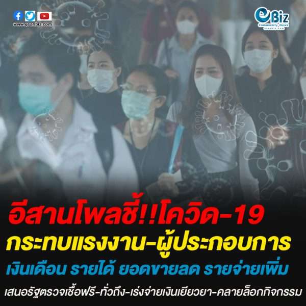 ผลกระทบทางเศรษฐกิจของโควิด 19 ต่อแรงงานและผู้ประกอบการอีสาน