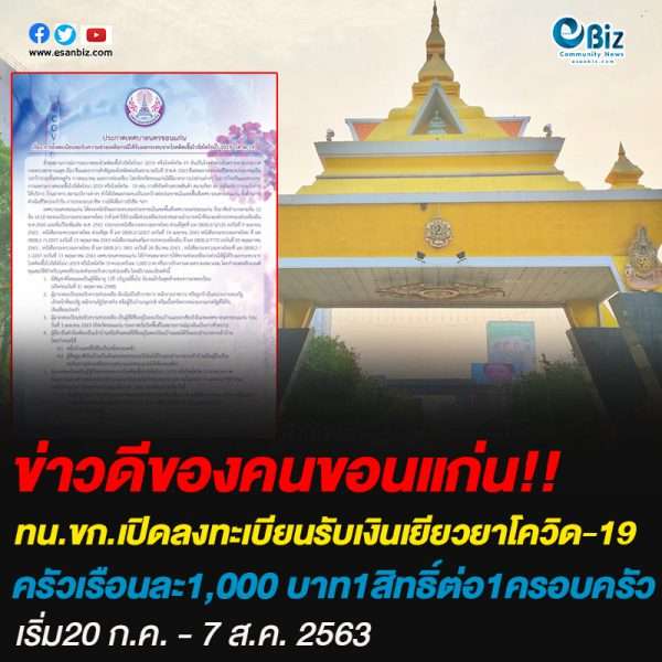 ทน.ขอนแก่น เปิดลงทะเบียนรับเงินเยียวยาโควิด-19 ครัวเรือนละ 1พันบาท