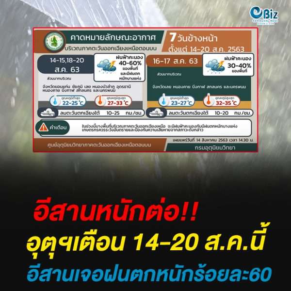 อุตุฯเตือนอีสาน14-20 ส.ค.นี้ฝนตกหนักร้อยละ60