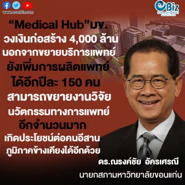 มข.ทุ่มงบ 4,000 ล้านบาท สร้าง’Medical Hub’ พร้อมเปิดให้บริการในปี 2567