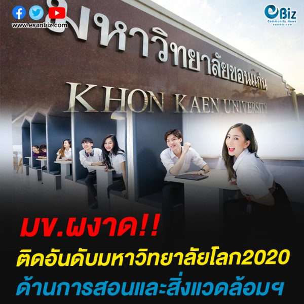 มข.ผงาดติดอันดับมหาวิทยาลัยโลก2020 ด้านการสอนและสิ่งแวดล้อมฯ