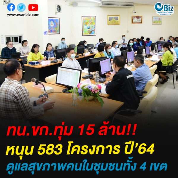 ทน.ขก.ทุ่ม 15 ล้าน!!หนุน 583 โครงการ ปี’64ดูแลสุขภาพคนในชุมชนทั้ง 4 เขต