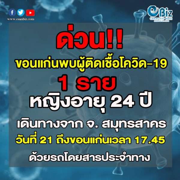 ผู้ว่าฯขอนแก่น แถลงพบผู้ติดเชื้อโควิด-19 แล้ว 1 ราย เป็นหญิงอายุ 24 ปี ที่ไปทำงานจังหวัดสมุทรสาคร