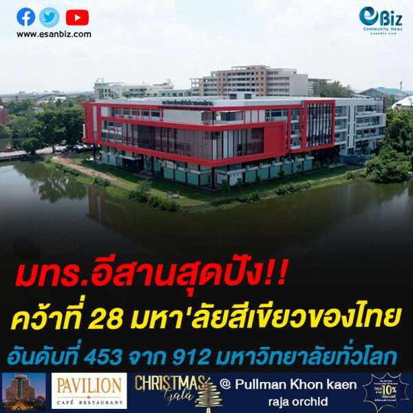 มทร.อีสานสุดปัง!!คว้าที่ 28 มหา’ลัยสีเขียวของไทยอันดับที่ 453 จาก 912 มหาวิทยาลัยทั่วโลก