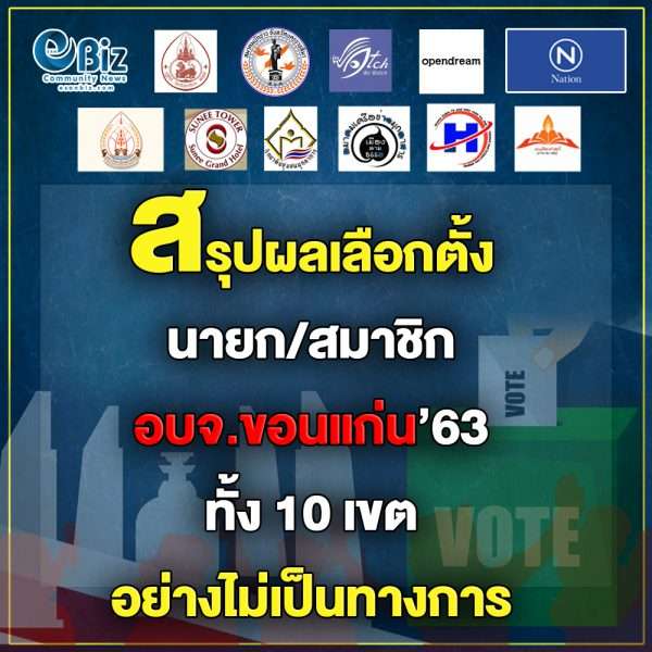 สรุปผลการเลือกตั้ง นายก/สมาชิก อบจ.ขอนแก่น อย่างไม่เป็นทางการ