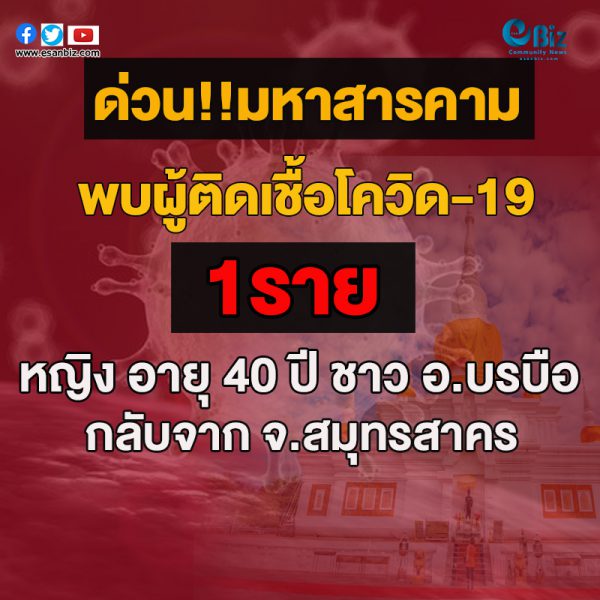 ผู้ว่าฯ มหาสารคาม ยืนยัน หญิงอายุ 42 ปี ติดเชื้อ “โควิด-19” เดินทางกลับมาจาก จ.สมุทรสาคร