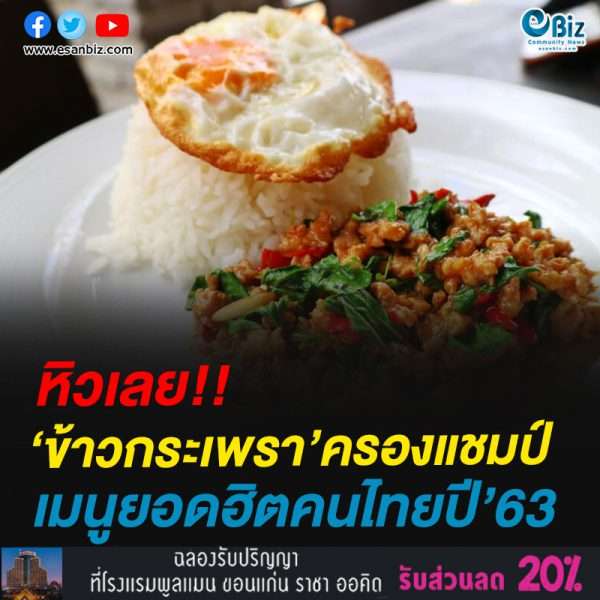 ‘ข้าวกระเพรา’ครองแชมป์เมนูยอดฮิตคนไทยปี’63