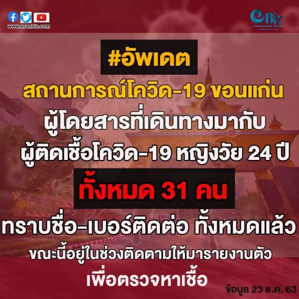 ขอนแก่นให้ผู้โดยสารที่มาพร้อมผู้ป่วยโควิด19กักตัวเอง14วัน