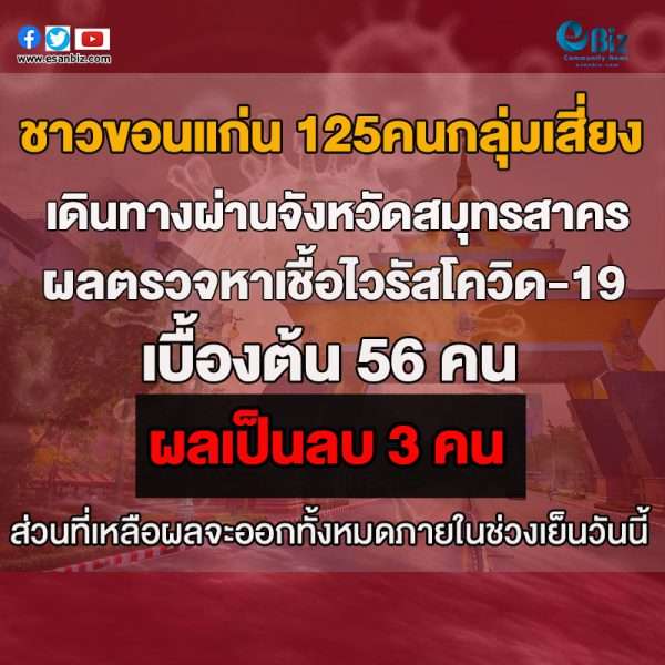 ชาวขก.125 คน กลุ่มเสี่ยง ผลตรวจโควิด-19 เบื้องต้น 56 คน ผลเป็นลบ 3 คน