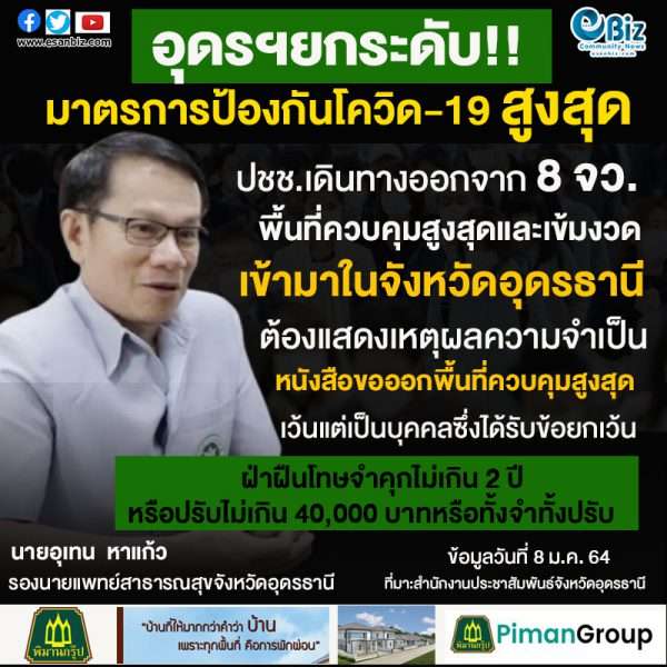อุดรฯเน้นย้ำทุกอำเภอคัดกรองประชานที่มาจากจังหวัดควบคุมสูงสุดและเข้มงวด