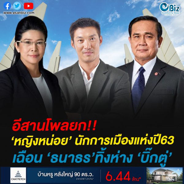 อีสานโพลยก!!‘หญิงหน่อย’ นักการเมืองแห่งปี63 เฉือน ‘ธนาธร’ทิ้งห่าง ‘บิ๊กตู่’